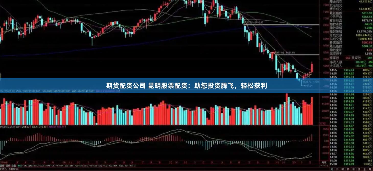 期货配资公司 昆明股票配资：助您投资腾飞，轻松获利