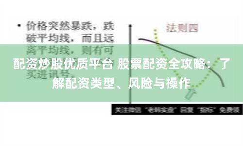 配资炒股优质平台 股票配资全攻略：了解配资类型、风险与操作