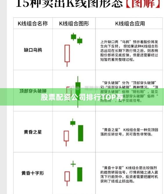 股票配资公司排行TOP荐