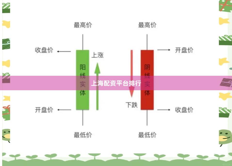 上海配资平台排行