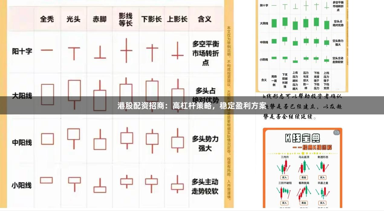 港股配资招商：高杠杆策略，稳定盈利方案