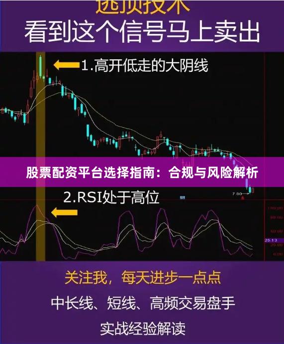 股票配资平台选择指南：合规与风险解析