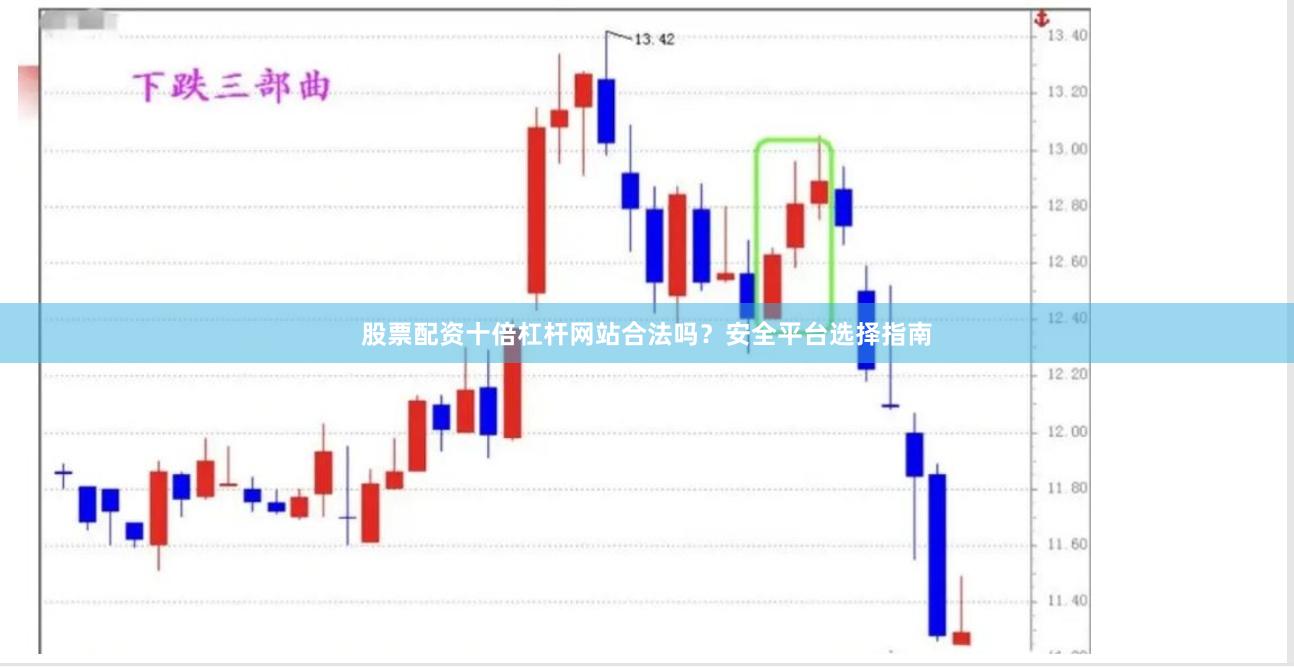 股票配资十倍杠杆网站合法吗？安全平台选择指南