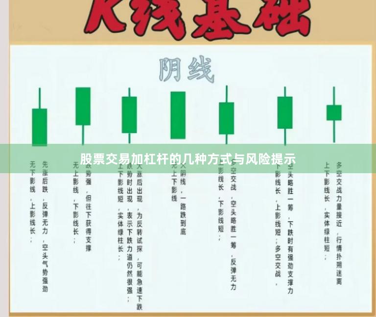 股票交易加杠杆的几种方式与风险提示